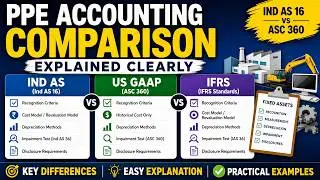 PPE Accounting Comparison &mdash; Ind AS (Ind AS 16) vs US GAAP(ASC 360) vs IFRS Explained Clearly