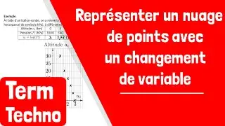 Comment représenter un nuage de points avec un changement de variable ?