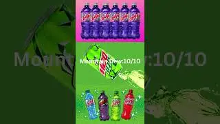 Rating Different Sodas #soda #prime #coke #pepsi