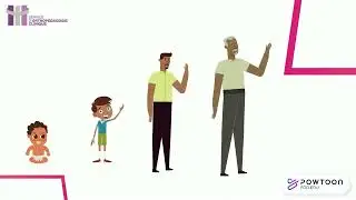 Présentation de l'orthopédagogie clinique