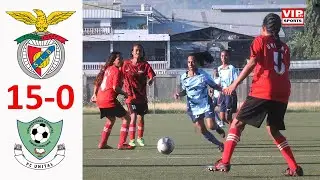 LIGA FETO 2020 I SLB LAULARA   15  VS  0  FC. UNITAL  I  ALL GOALS & HIGHLIGHTS I VIP TV