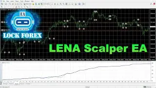 Top Gold Trading Robot (LENA Scalper EA)