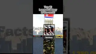 Battle Ready: Top 10 World's Largest Armies (Comparison) - Active Military Manpower| Global Facts 3D