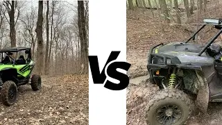 Honda Talon VS Polaris RZR