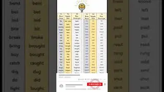VERBS || 50 examples of present tense, past tense and past participle || #SHORTS #OGAANSOM