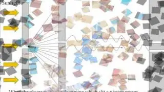 Quantum Mechanics and Quantum Atom Theory