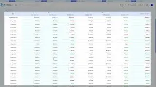 FII DII Activity In TalkOptions | Options Ka Search Engine.