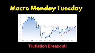 Macro Monday: Truflation Breakout!