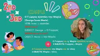 Greek Grammar Tips | 2. Basic Greek Syntax