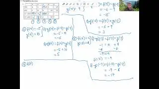 MTH 111 MyOpenMath Module 1 Problem 22
