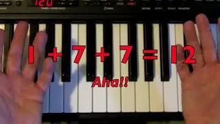 Enharmonic Scales - Keyboard Harmony 08