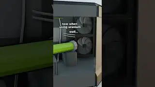 Is Uranium better than RTX 5090? #shorts #blender
