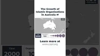 The Growth of Islamic Organizations in Australia 🇦🇺