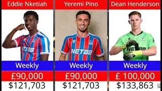 Crystal Palace Player Salaries 2025/26 Season | Who&rsquo;s the Highest Paid at Selhurst Park?