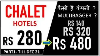 Chalet Hotel is Multibagger? Fundamental Analysis & Chat Level | Chalet Price Targets
