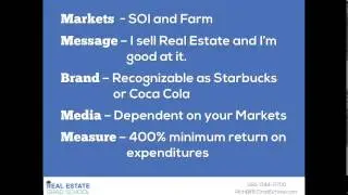 Your 2015 Real Estate Marketing Plan