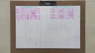 DSP Module-2 Class-24  Theory Aspects of FFT Algorithms