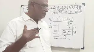 பகுதி 95/16.01.2026/எமன் ஓலை /குரு இராஜகோபால். பொள்ளாச்சி.