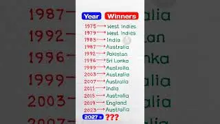 Cricket World Cup Winners List (ODI) | World Cup Winners List | #shorts #cricket #worldcup