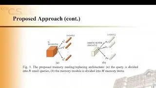 IPC4702-CSCE2023 (Unsupervised Video Anomaly Detection Using Memory-augmented Deep Neural Networks)