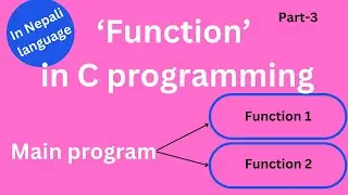 NEB Computer science quick revision for  grade 12 NEB board exam  2082 B.S. ( function p-3)