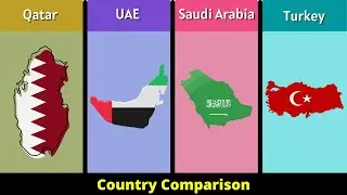 Qatar vs UAE vs Saudi Arabia vs Turkey | Qatar | Saudi vs United Arab Emirates | Country Comparison