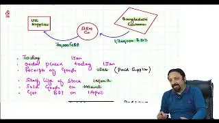 Lecture 1b 