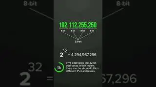 IPV4 vs IPV6, To make computer Faster call +1-888-728-1496