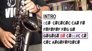 HABLEMOS (ARIEL CAMACHO) - TUTORIALES PARA EL SAX ALTO - SANTIAGO PACHECO