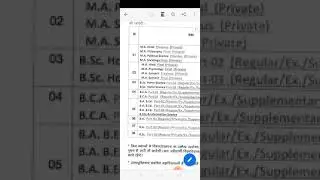 Hemchand Yadav University Annual Exam Timetable 2 - 19 May 2021- IMPORTANT VIDEO