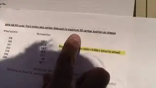 BMW E46 M3 front strut and spring motion ratio - measurements, calculated slope, alignment specs