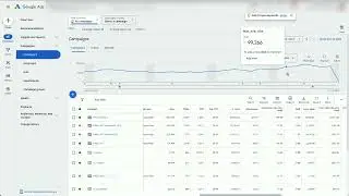 Set up a Google Ads Custom Variable for Automated Discounts (Part 2) | Pixel Manager SweetCode