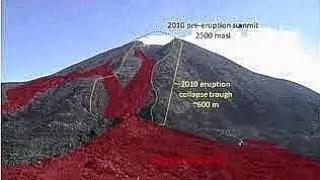 Облако пепла вулкана Пакая в Гватемале, Центральная Америка