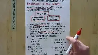 Maximale totale winst (MO = MK) (Economiepagina.com)