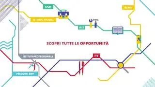 Orientamento scolastico