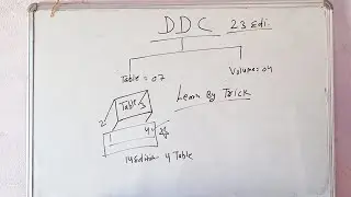DDC Table And Volume By Tricks