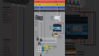 Busbar Power Measurement Explained | Siemens CT & Janitza Analyzer #like #2026 #edit #me #youtube