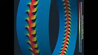 Axial Turbine Stage Transient Periodic-AMI Interface | Axial Turbine Simulation | CFD Support