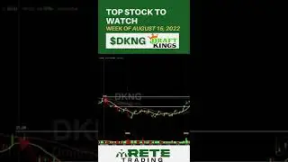 DRAFTKINGS STOCK IS BULLISH! *DKNG*