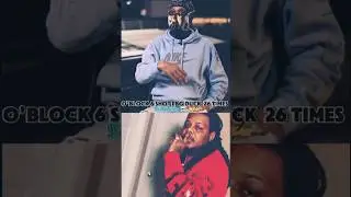 FBI Informant |Trenches News| Quick Rundown On His Testimony Against Oblock 6 #trenchesnews #shorts