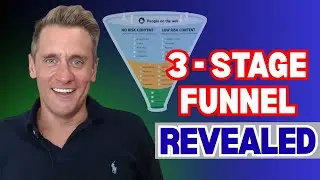 Content Marketing Sales Funnel | Content Marketing Step-By-Step