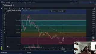 Balancer BAL CRYPTO, PRICE PREDICTION, TARGETS, ANALYSIS AND OPINION TODAY