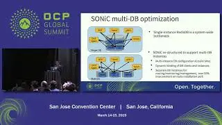 OCPSummit19 - EW: SONiC - Alibabas SONiC Development for Large Scale Deployment and Operation