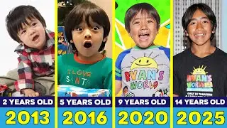 Ryan's World TRANSFORMATION | From 0 to 14 Years Old(2011 - 2025)