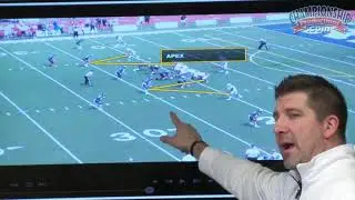 Linebacker Reads in the 4-3 Defense!