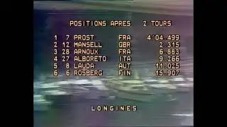Ayrton Senna Monaco 1984 Podium Full HD 1080p