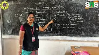 Requirements of building a network/ Computer Networks/SNSCT