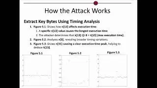Cache-timing attacks on AES