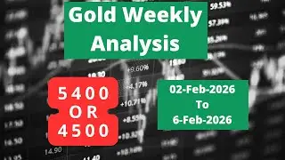 Gold Weekly Analysis | XAUUSD Analysis | Silver Weekly Analysis | Gold Next Week
