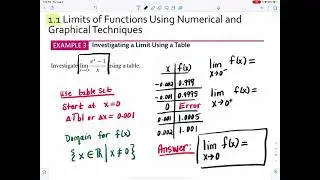 NOTES 1.1 Limits Using Numerical and Graphical Techniques